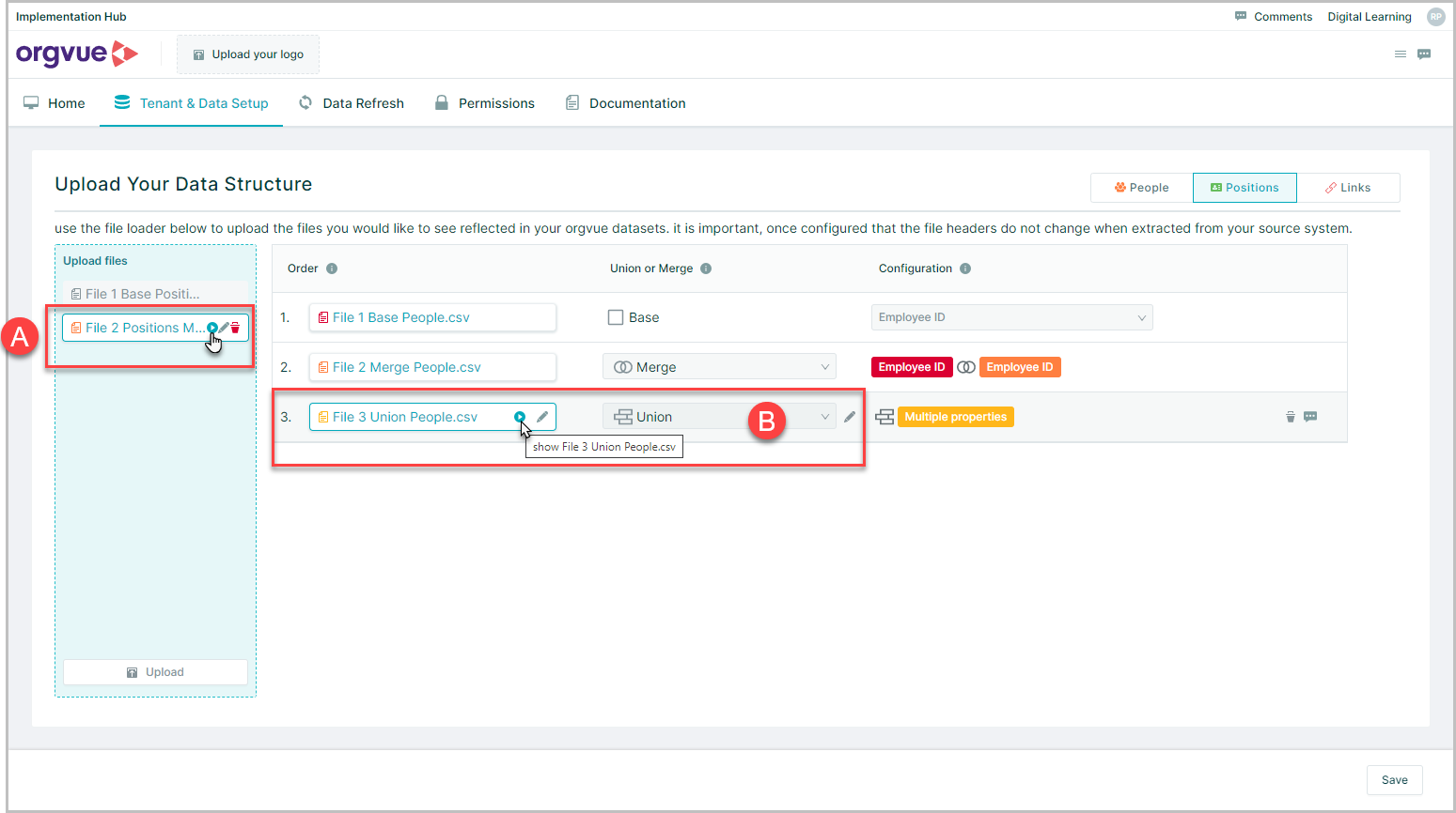 Data Structure | Orgvue Implementation Hub User Guide