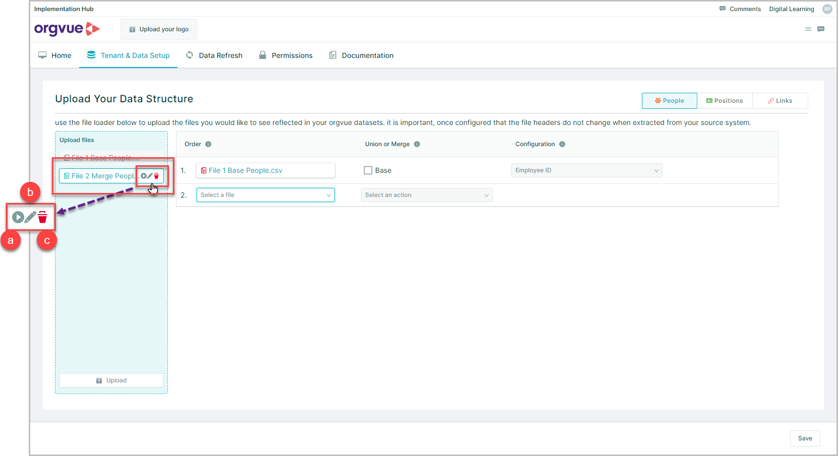 Data Structure | Orgvue Implementation Hub User Guide
