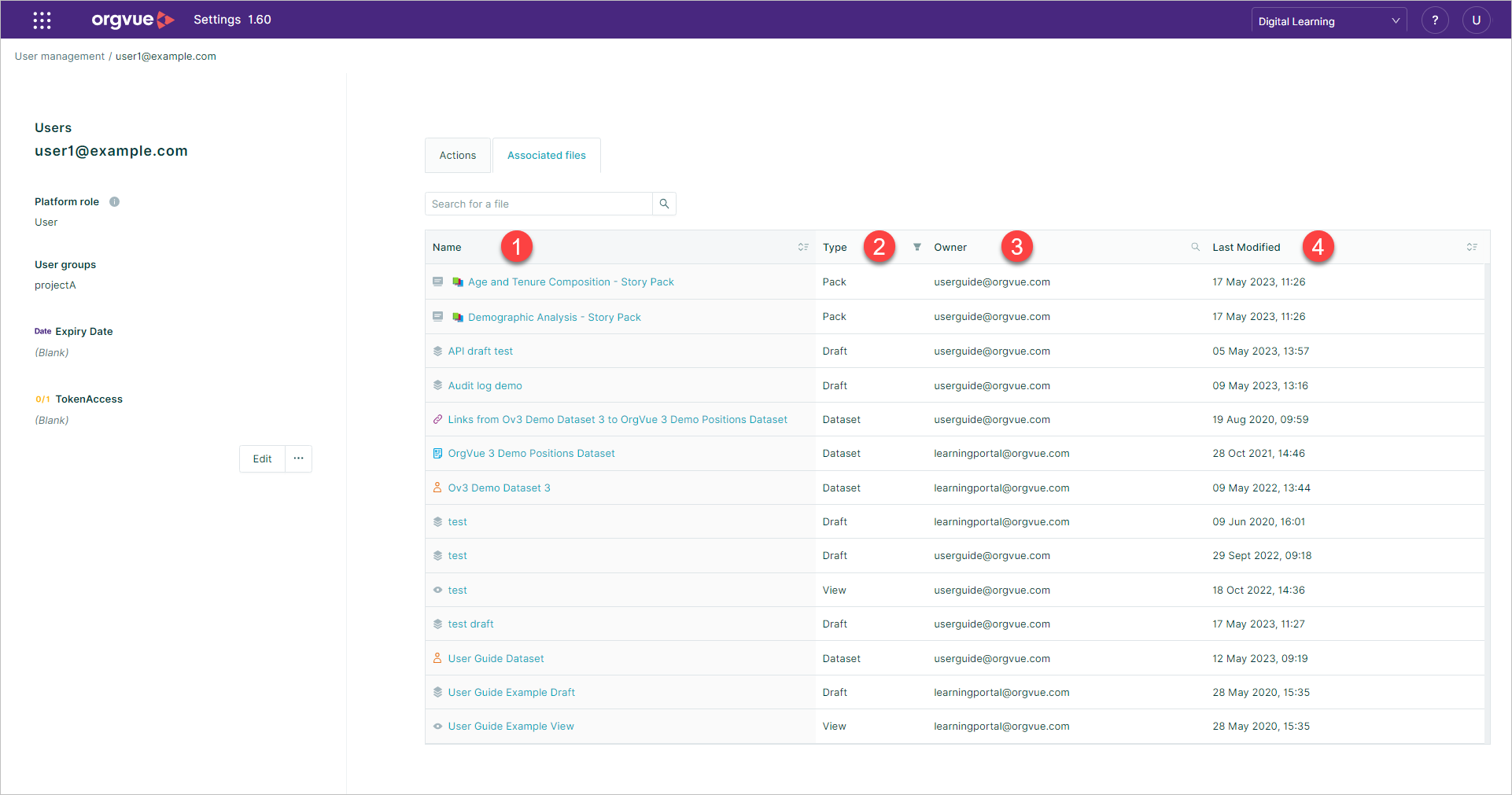 User Management | Orgvue Settings User Guide