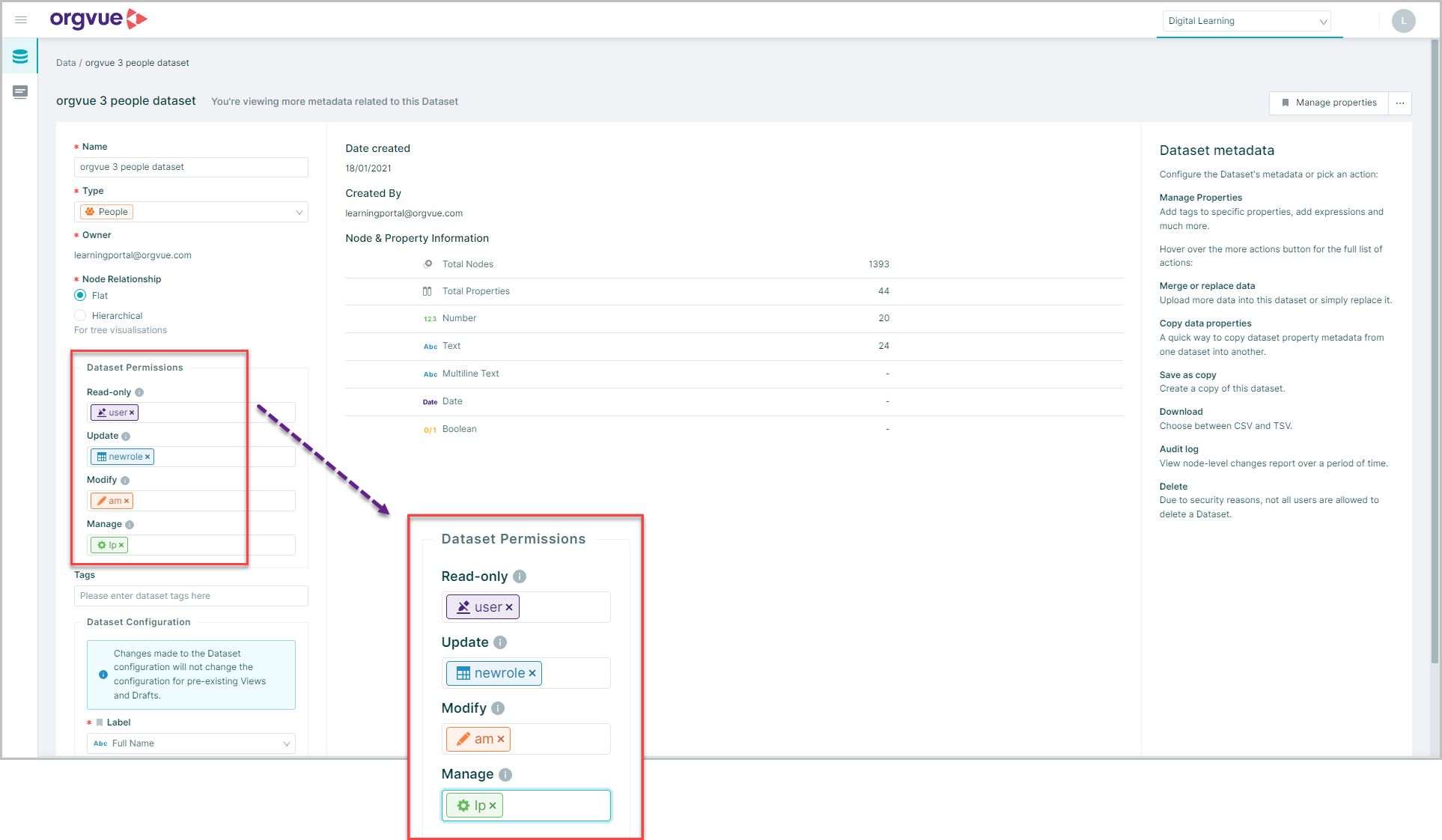 Permissions | Orgvue Settings User Guide