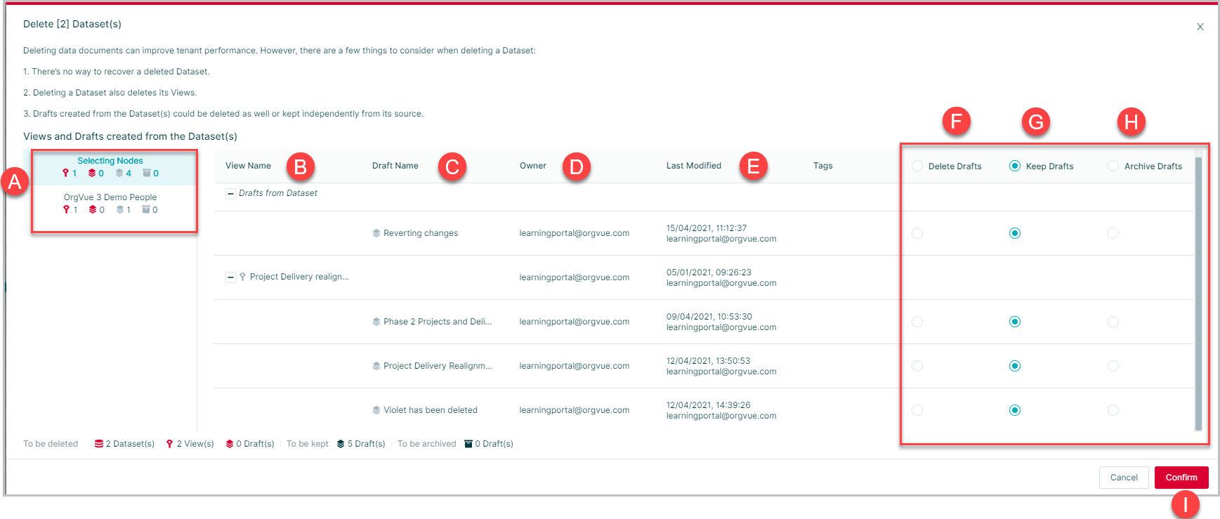 Files | Orgvue Settings User Guide