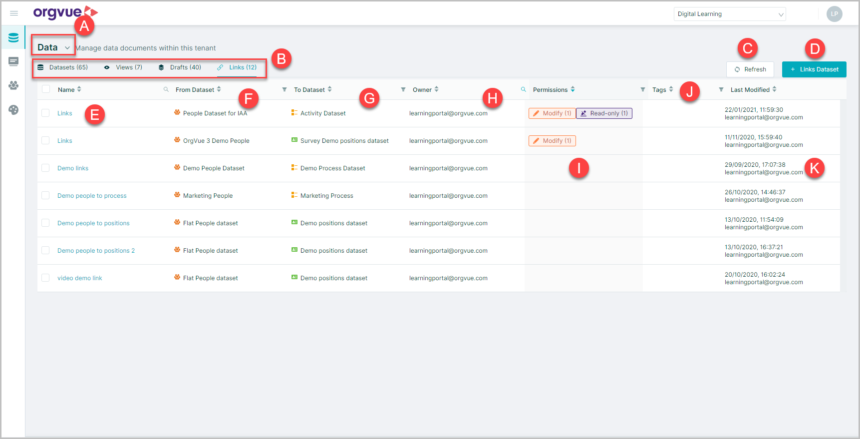 Links | Orgvue Settings User Guide