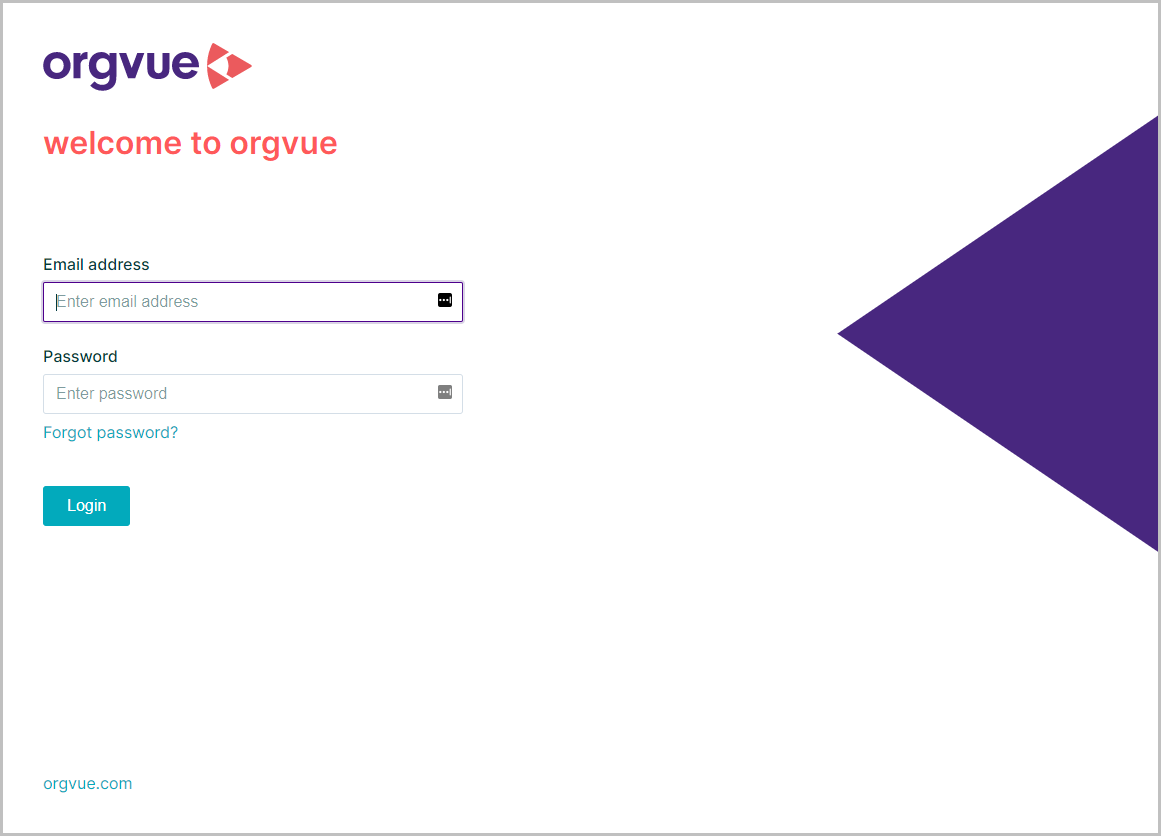 Getting Started | Orgvue Settings User Guide