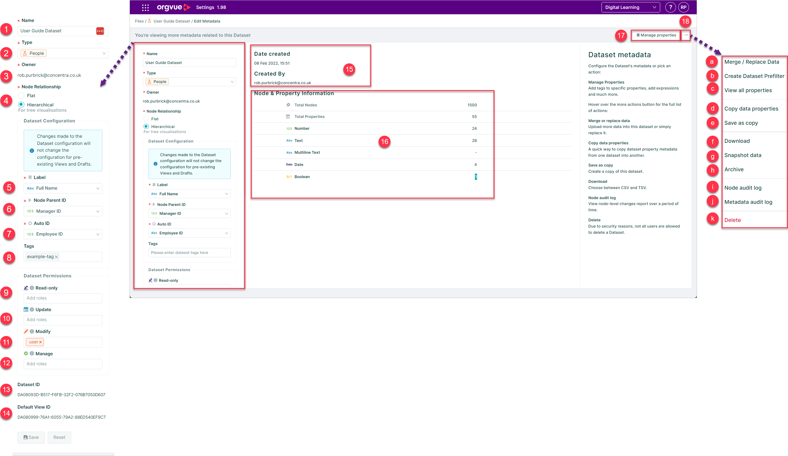 Dataset Metadata | Orgvue Settings User Guide