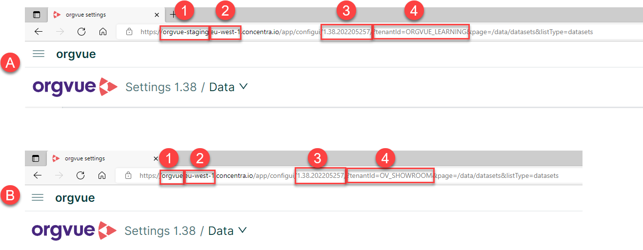 Getting Started | Orgvue Settings User Guide
