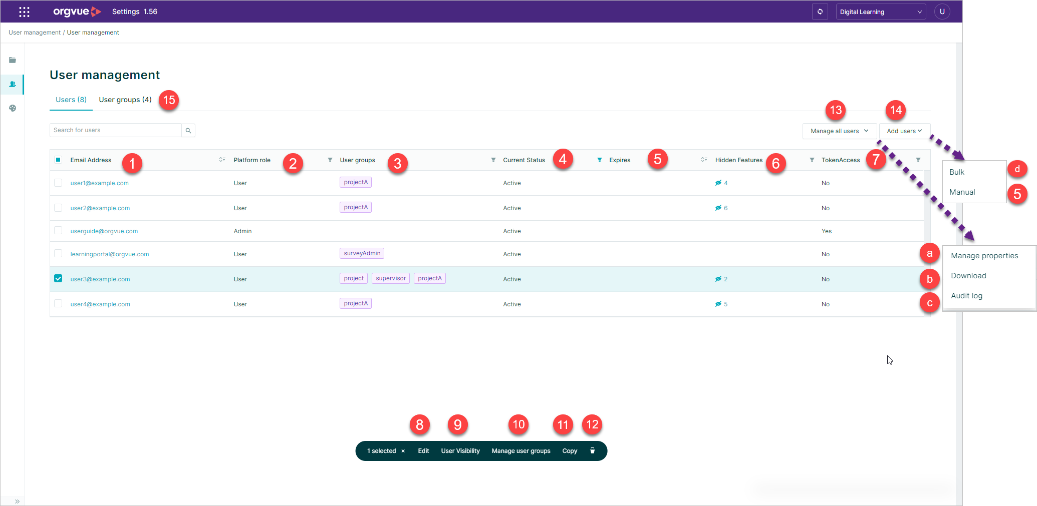 User Management | Orgvue Settings User Guide