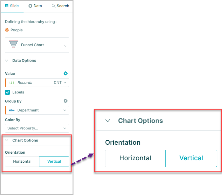 Chart Slide | Workspace User Guide
