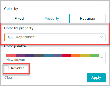 Levels and Colors | Workspace User Guide