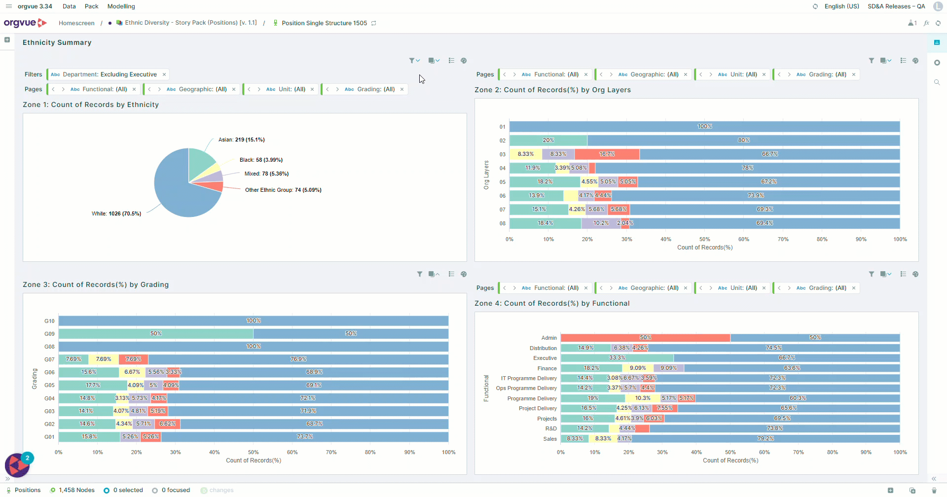 Multi Slide | Workspace User Guide