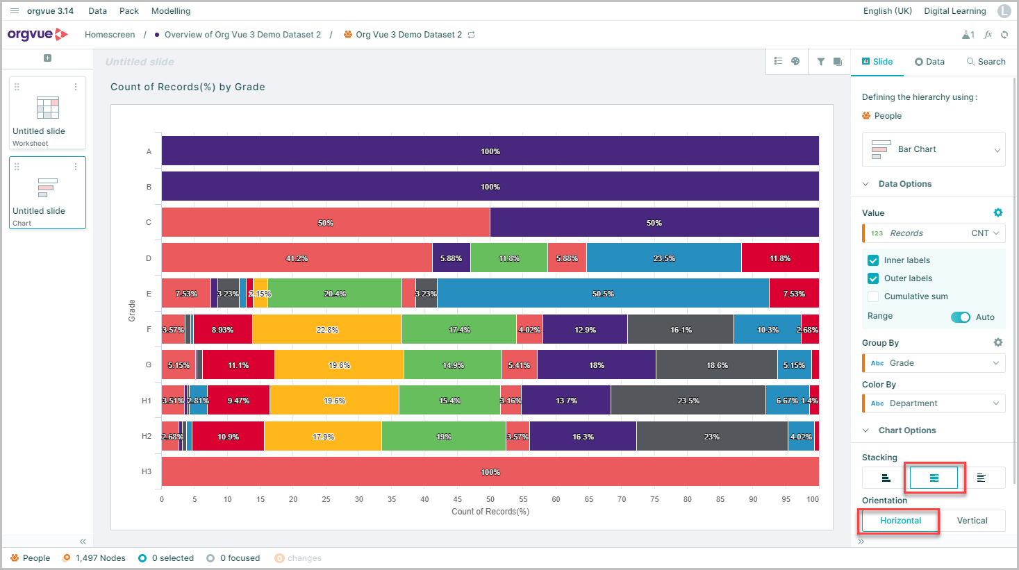 Chart Slide | Workspace User Guide