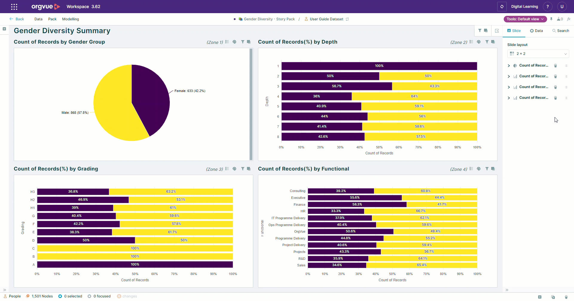 Multi Slide | Workspace User Guide