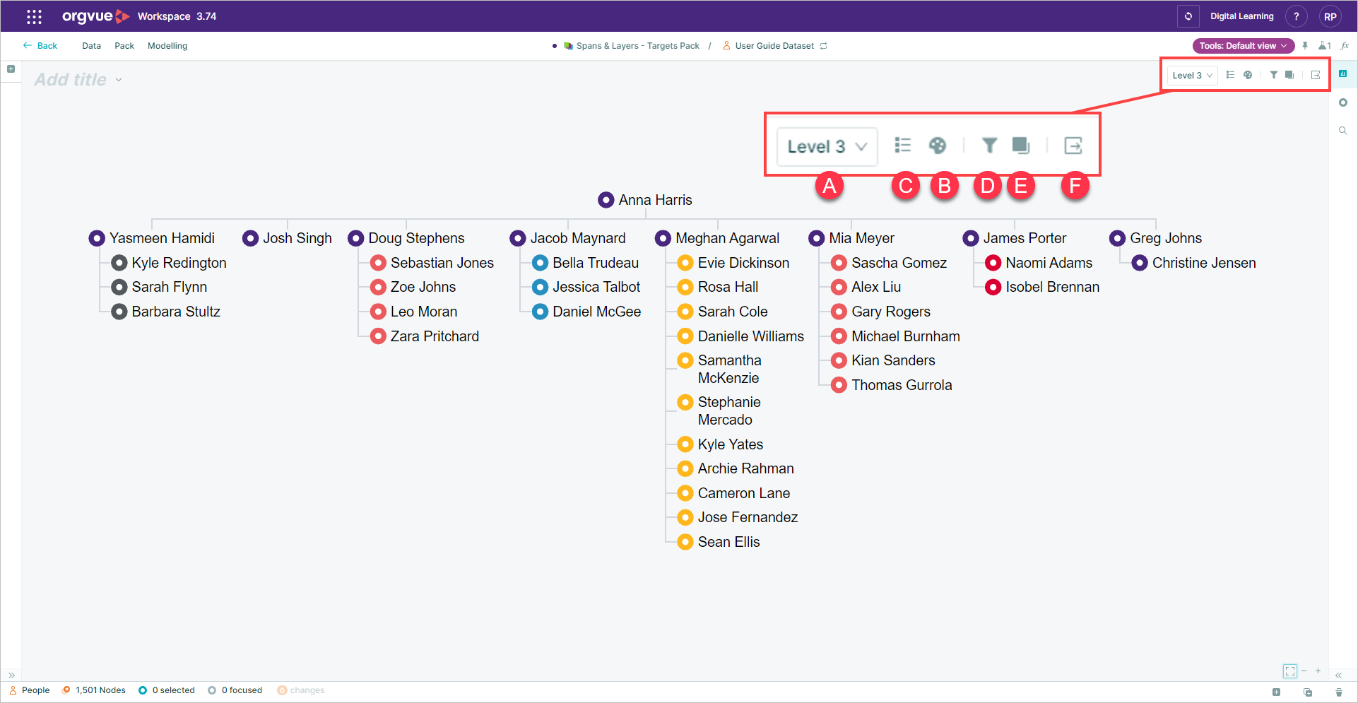Levels and Colors | Workspace User Guide