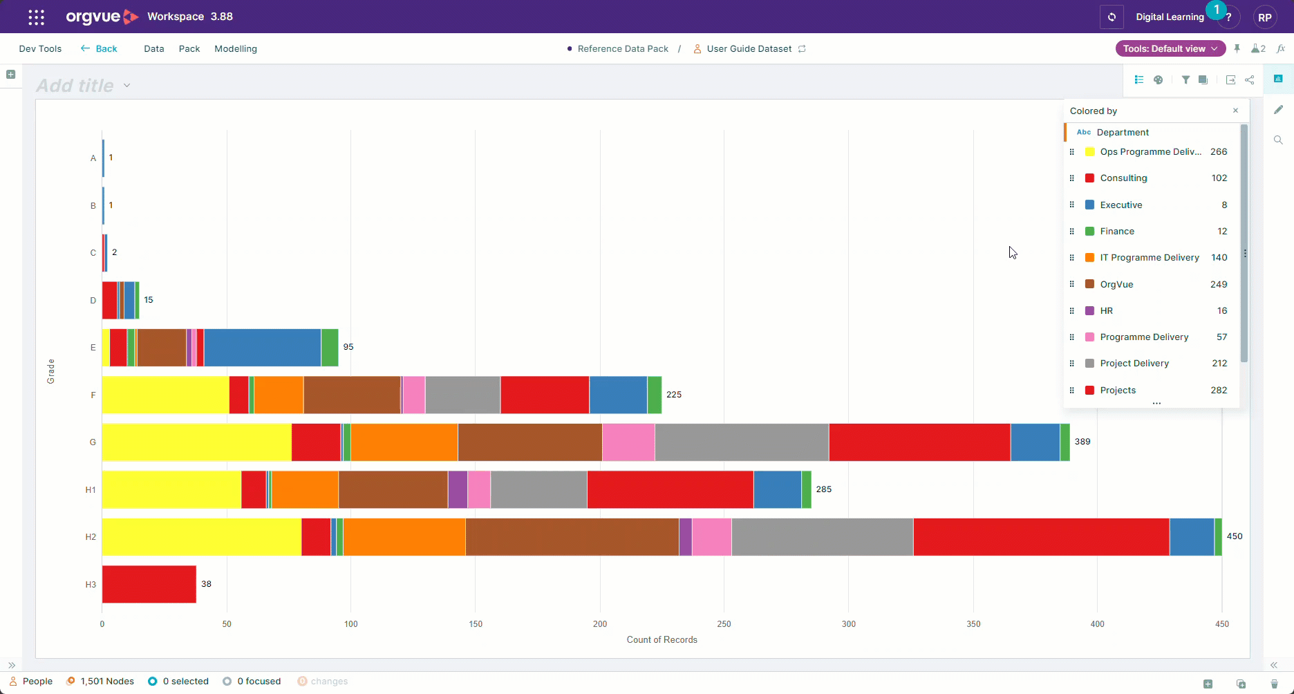 Reorder Rates Chart Levels and Colors | Workspace User Guide