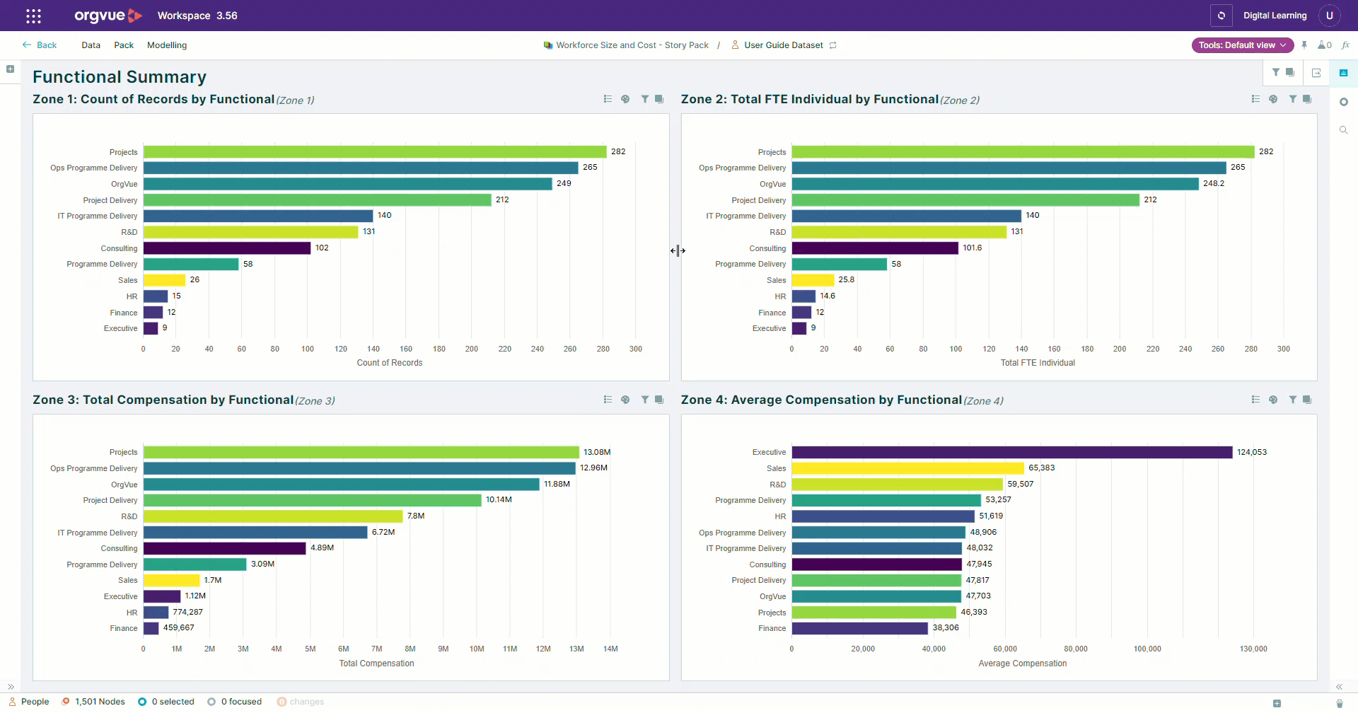 Multi Slide | Workspace User Guide
